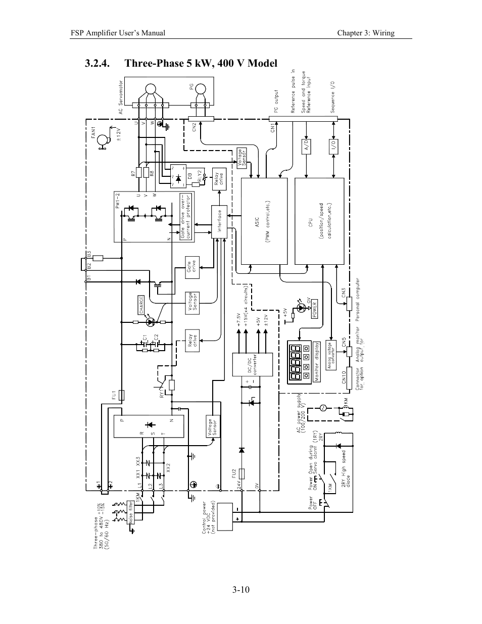 Three-phase 5 kw, 400 v model | Yaskawa FSP Amplifier User Manual | Page 35 / 366