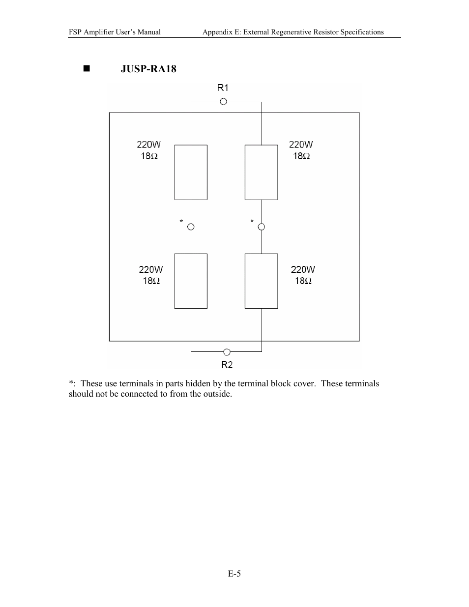 Yaskawa FSP Amplifier User Manual | Page 364 / 366