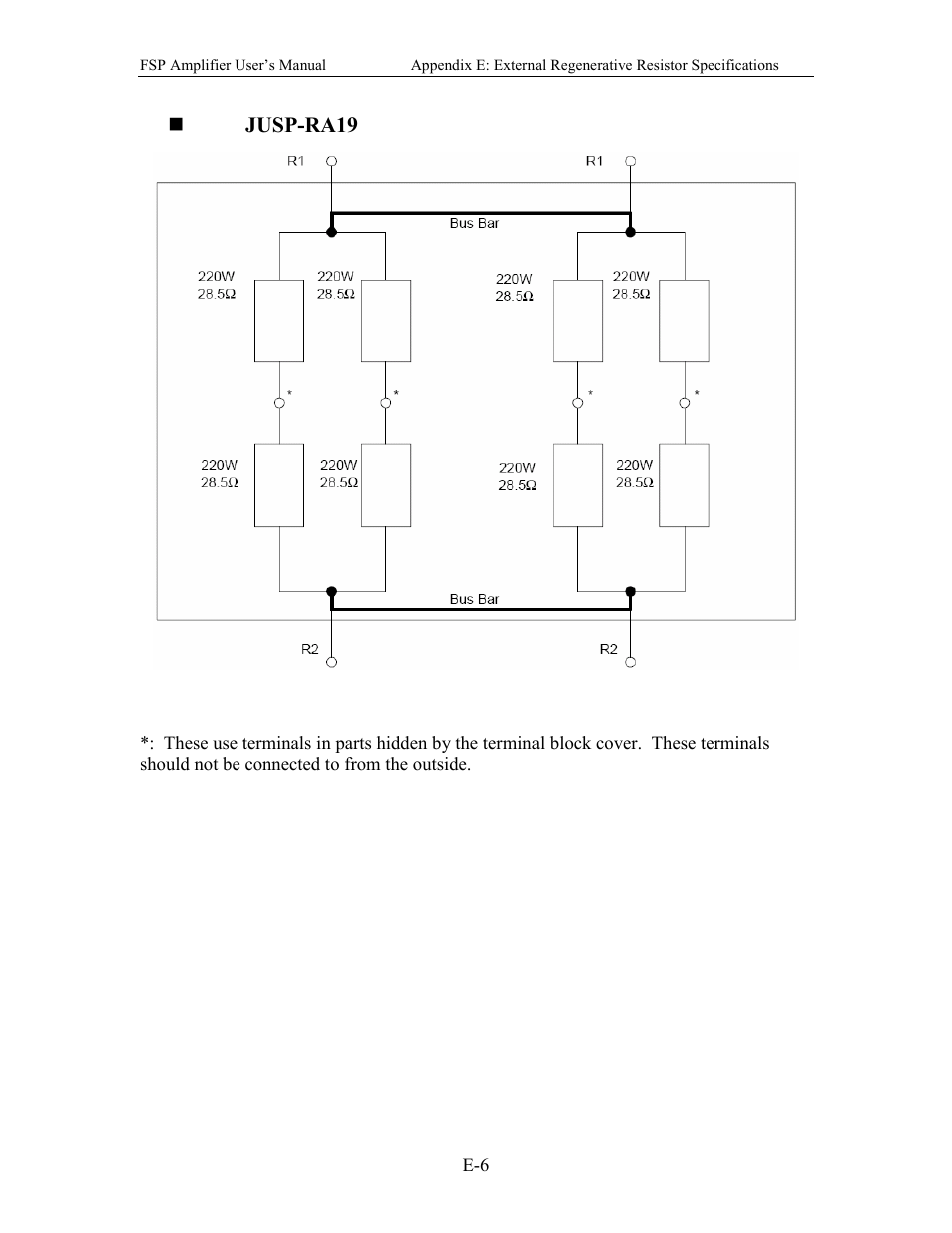 Yaskawa FSP Amplifier User Manual | Page 365 / 366