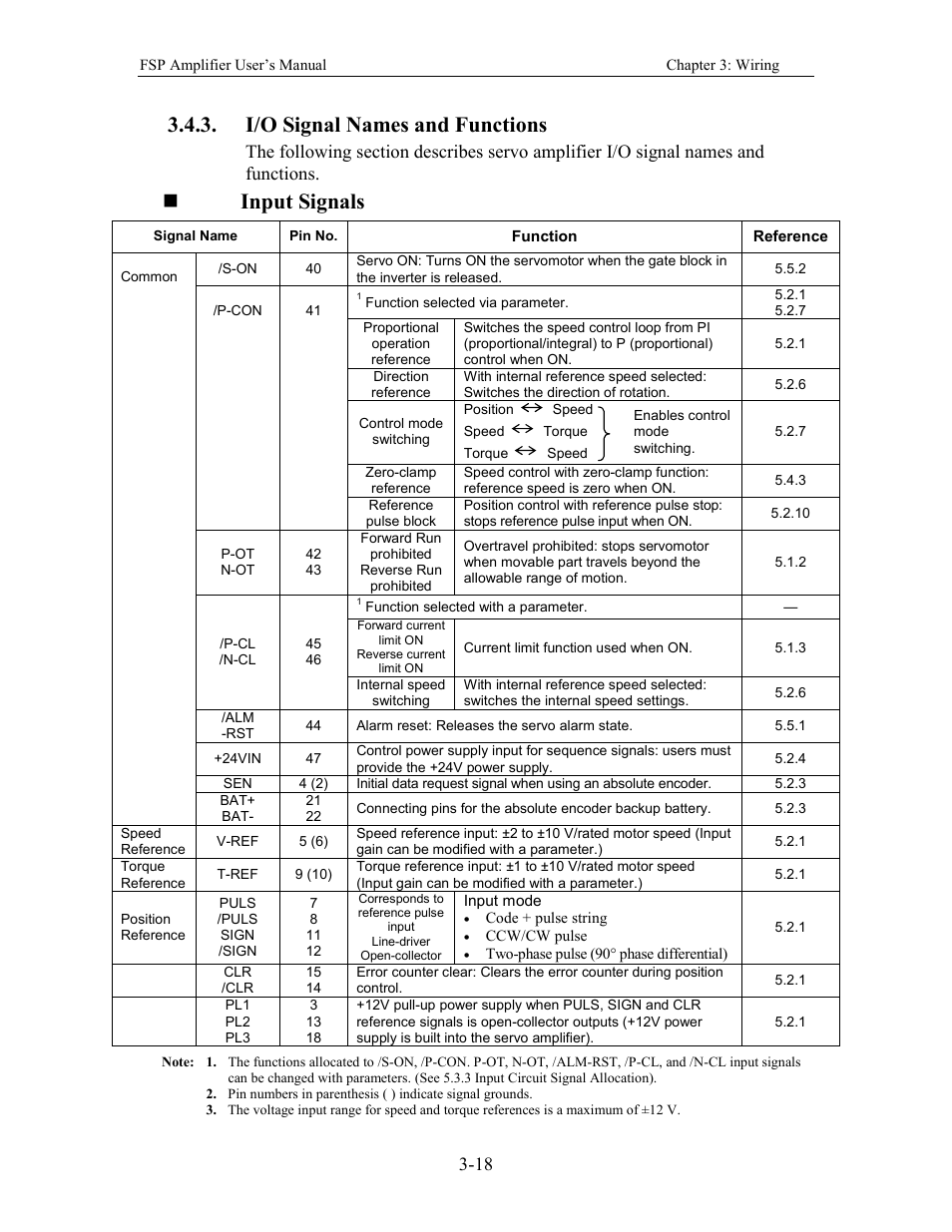 I/o signal names and functions, Input signals | Yaskawa FSP Amplifier User Manual | Page 43 / 366