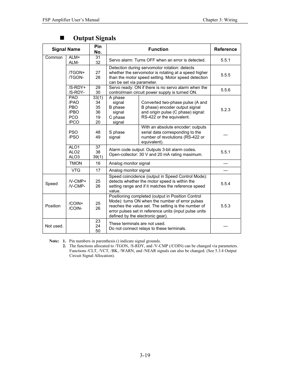 Output signals | Yaskawa FSP Amplifier User Manual | Page 44 / 366