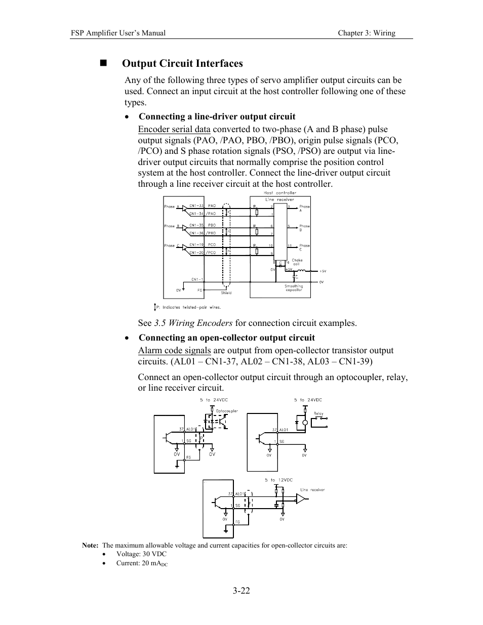 Output circuit interfaces | Yaskawa FSP Amplifier User Manual | Page 47 / 366