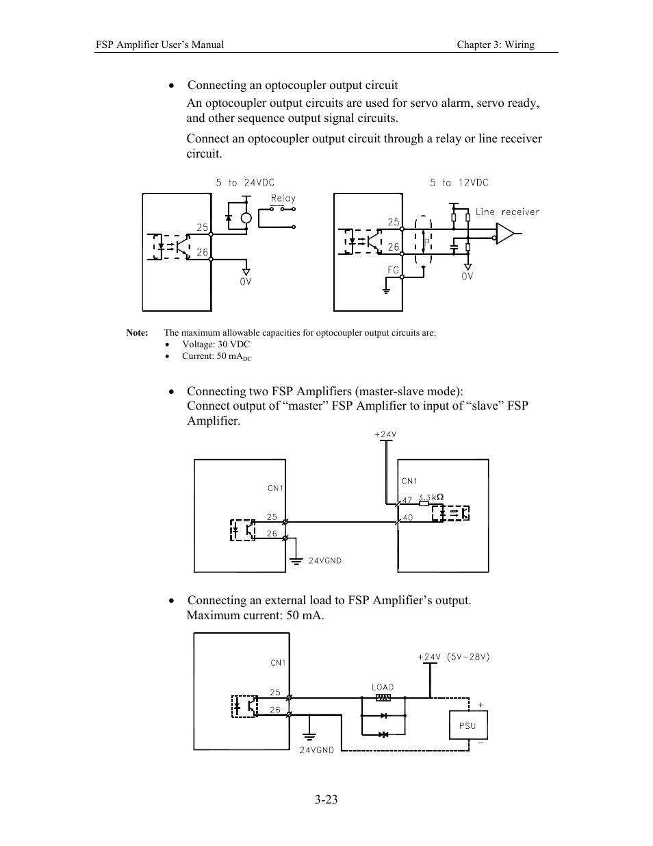 Yaskawa FSP Amplifier User Manual | Page 48 / 366