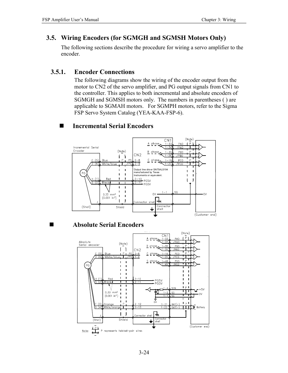 Wiring encoders (for sgmgh and sgmsh motors only), Encoder connections, Incremental serial encoders | Absolute serial encoders | Yaskawa FSP Amplifier User Manual | Page 49 / 366