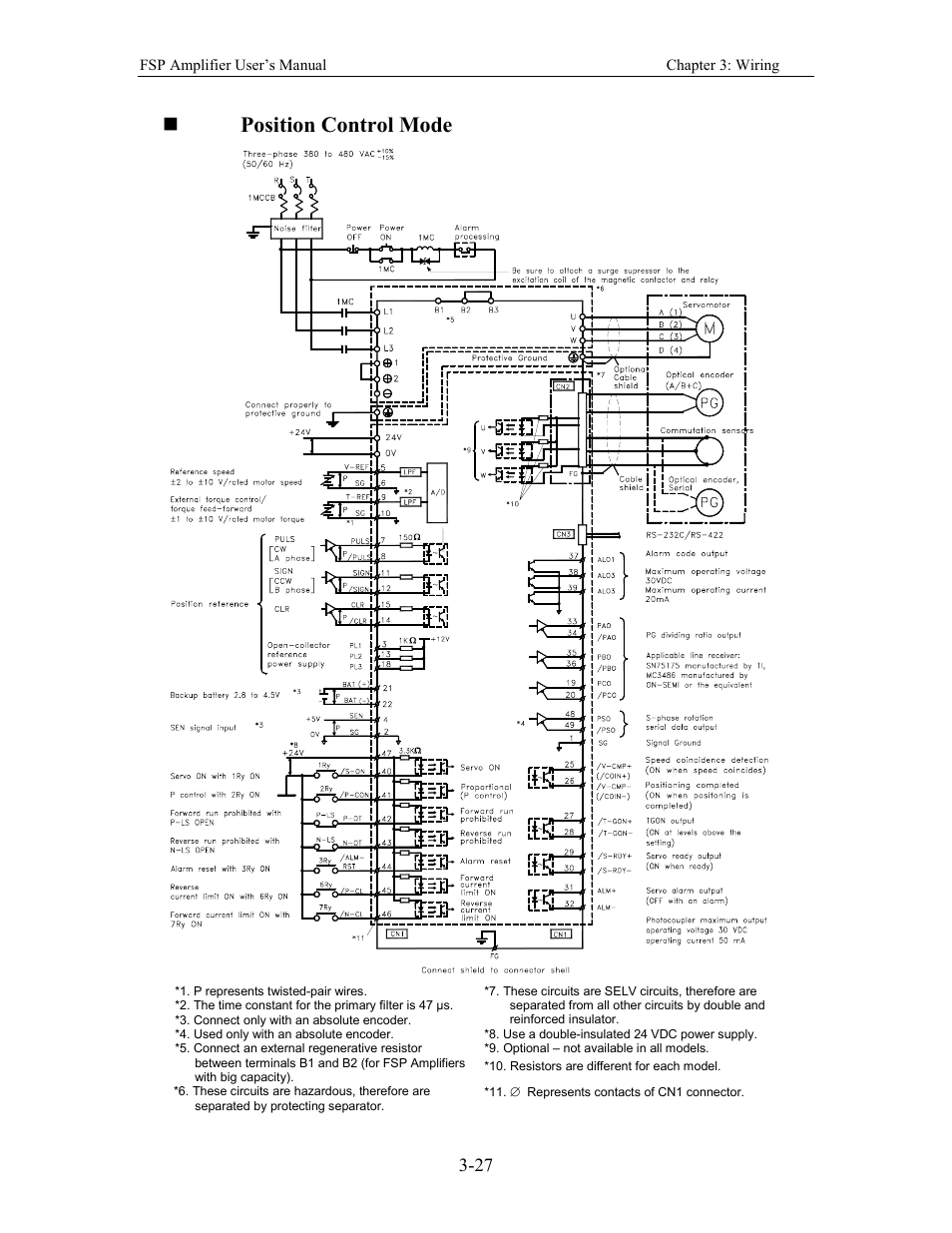 Position control mode | Yaskawa FSP Amplifier User Manual | Page 52 / 366