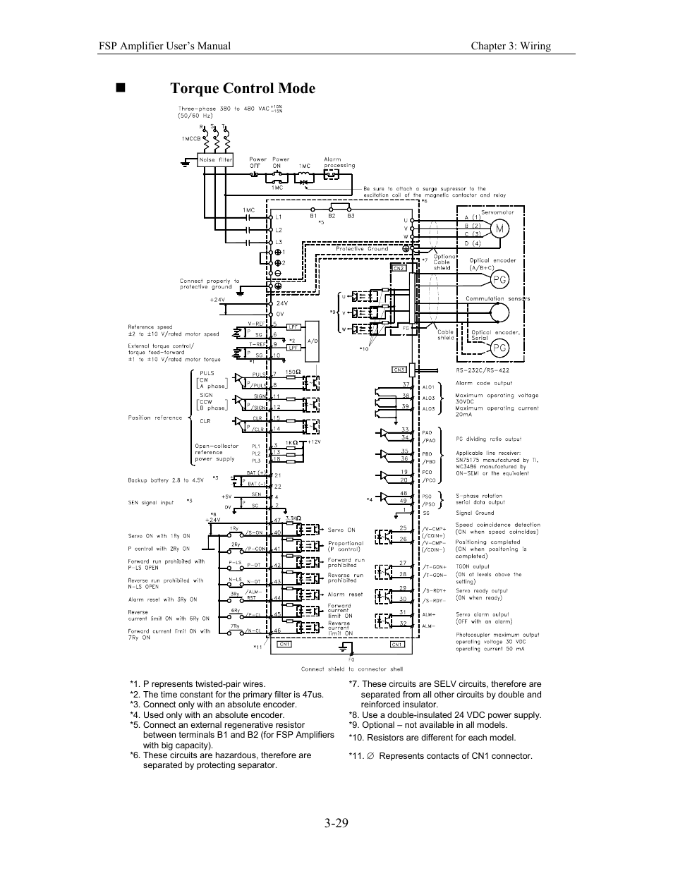 Torque control mode | Yaskawa FSP Amplifier User Manual | Page 54 / 366
