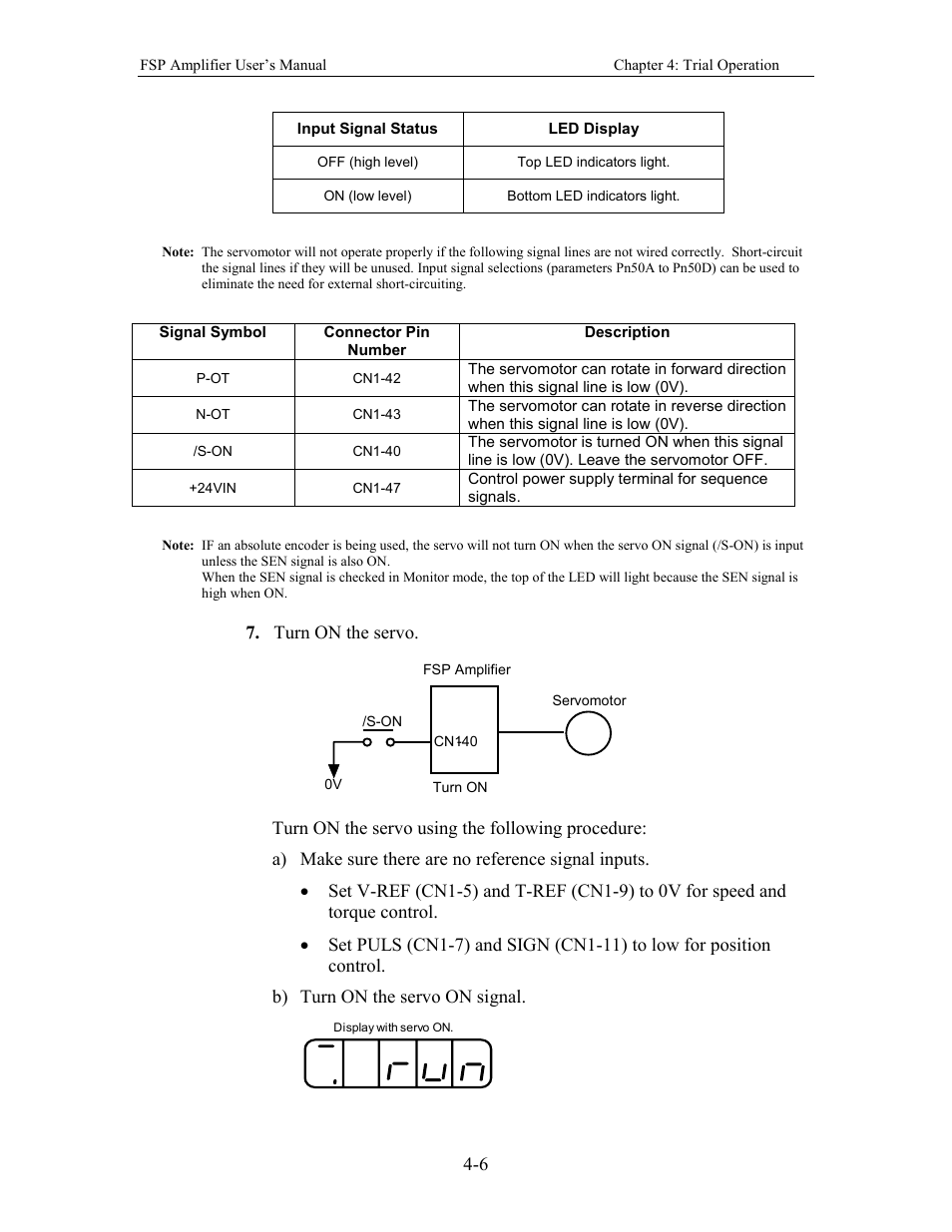 Yaskawa FSP Amplifier User Manual | Page 61 / 366