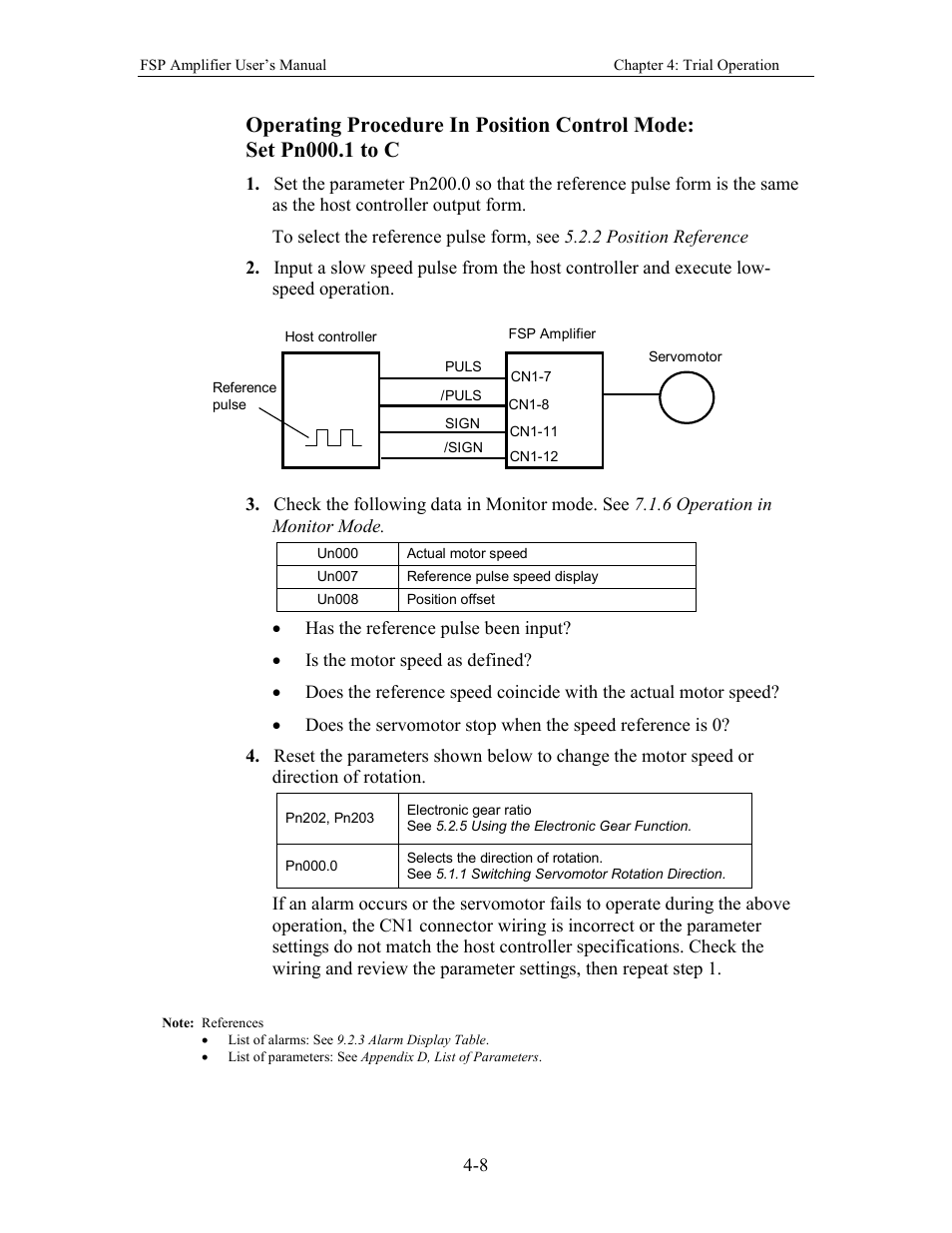 Yaskawa FSP Amplifier User Manual | Page 63 / 366