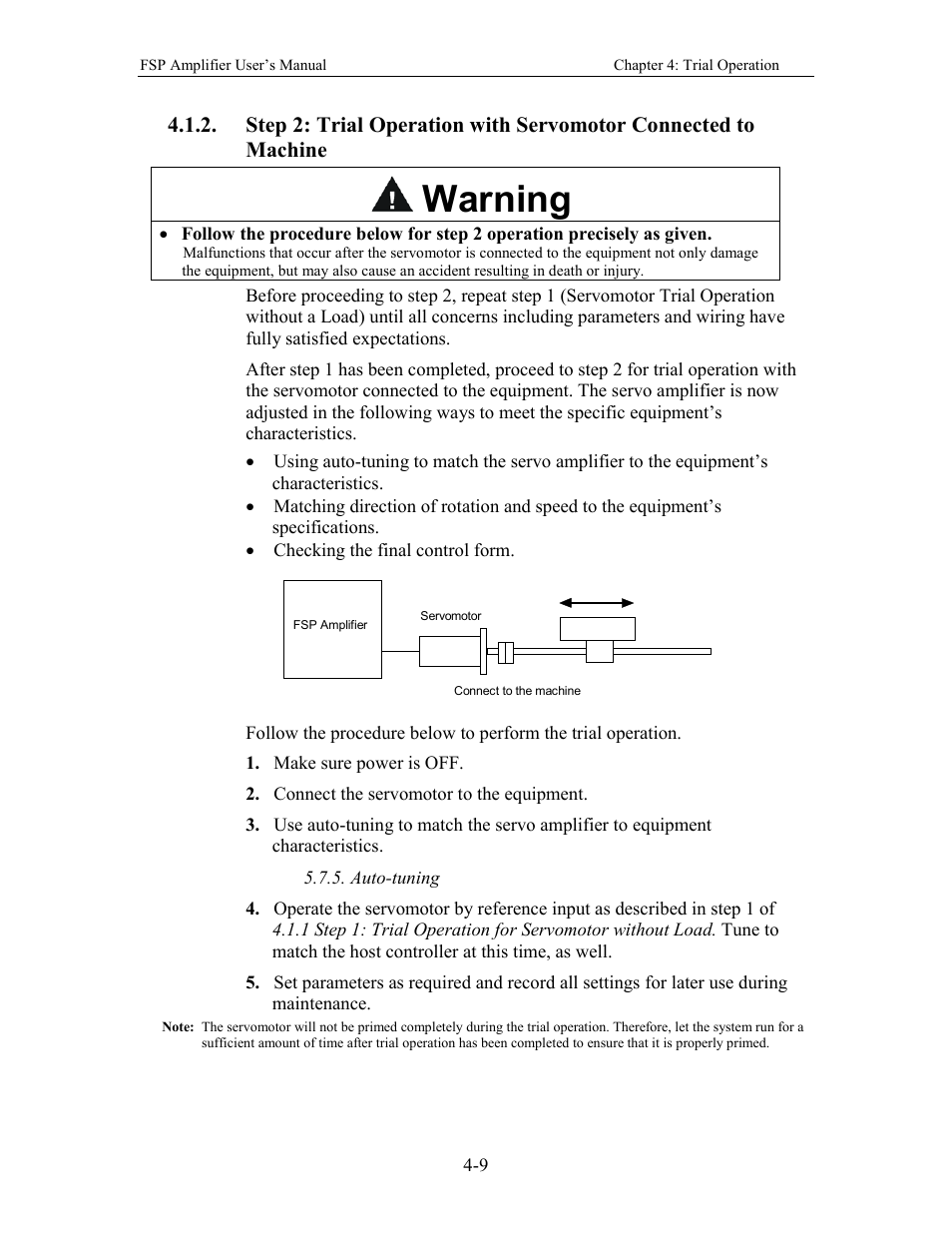 Warning | Yaskawa FSP Amplifier User Manual | Page 64 / 366