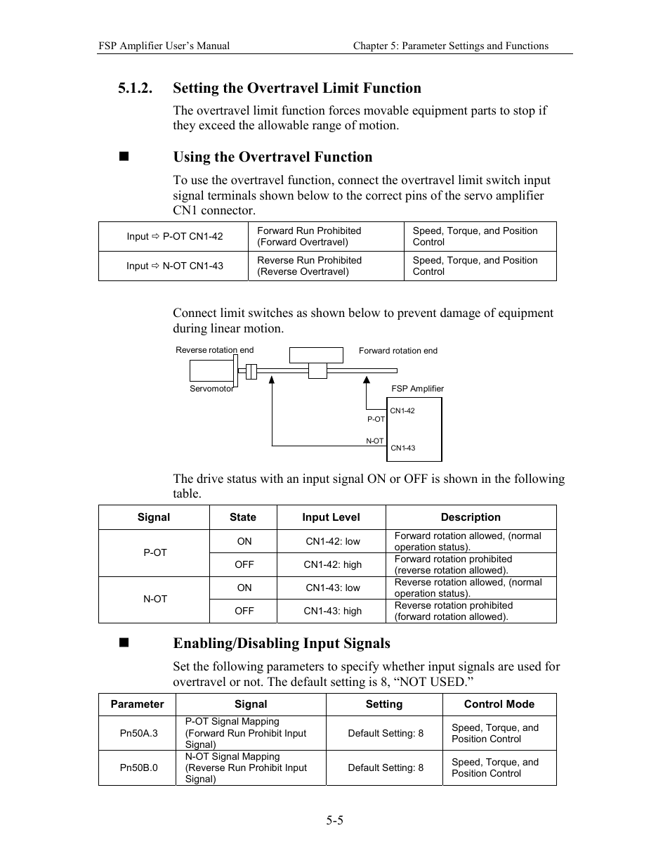 Setting the overtravel limit function, Using the overtravel function, Enabling/disabling input signals | Yaskawa FSP Amplifier User Manual | Page 72 / 366