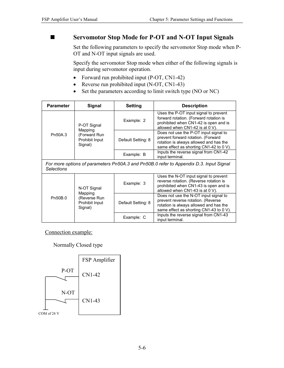 Yaskawa FSP Amplifier User Manual | Page 73 / 366