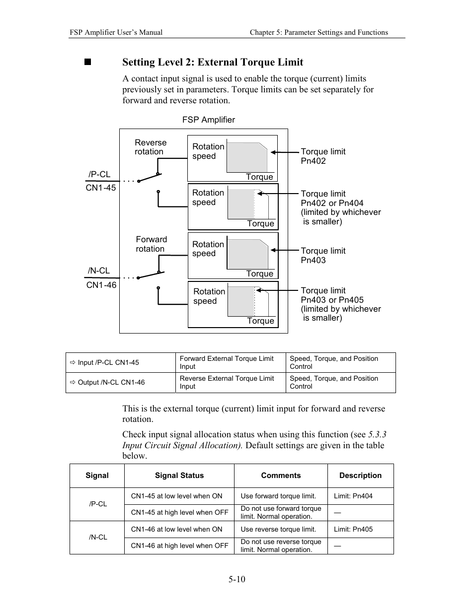 Setting level 2: external torque limit | Yaskawa FSP Amplifier User Manual | Page 77 / 366