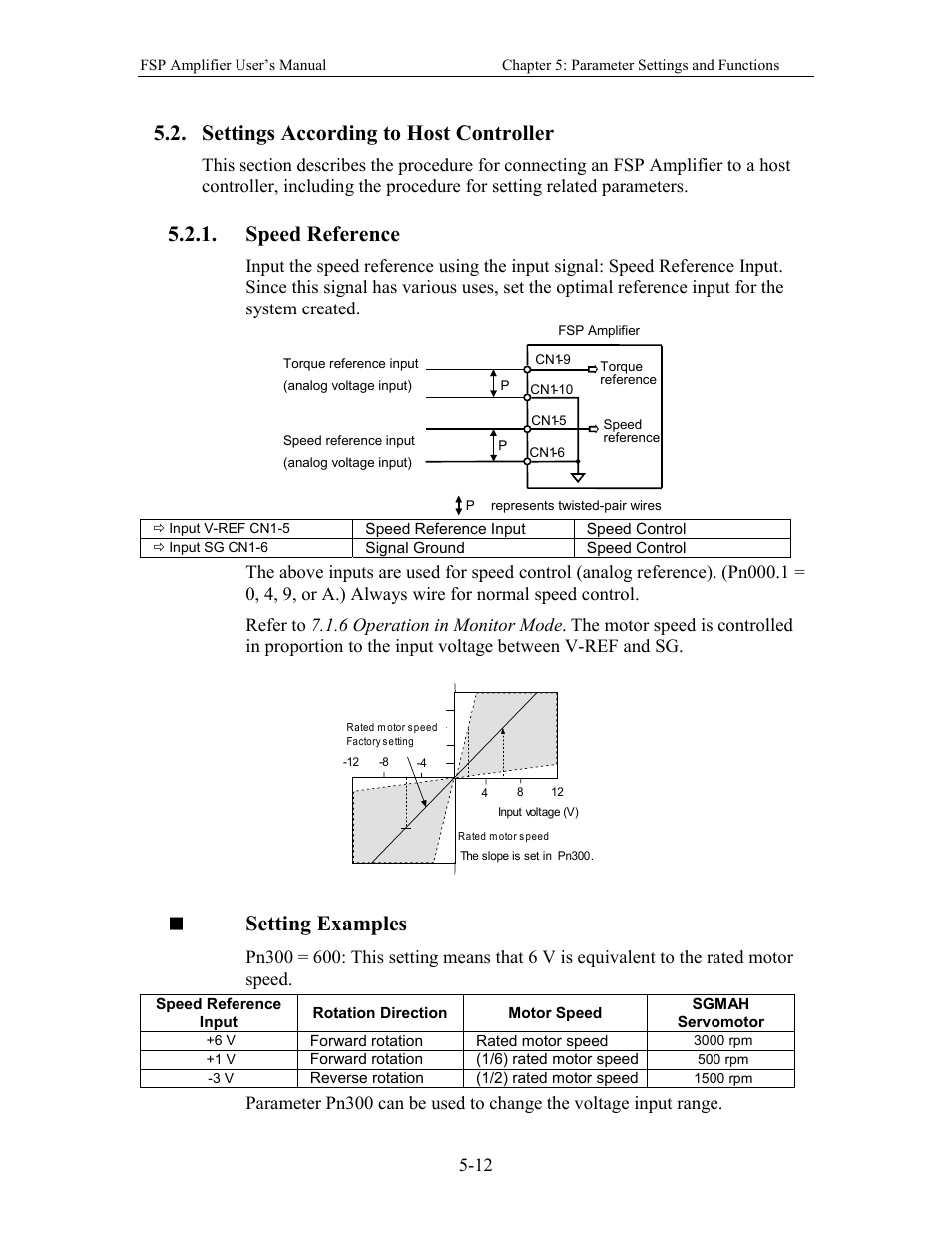Settings according to host controller, Speed reference, Setting examples | Yaskawa FSP Amplifier User Manual | Page 79 / 366
