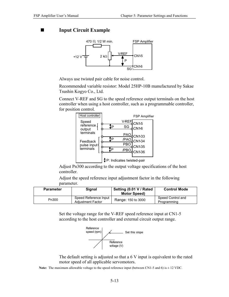 Input circuit example | Yaskawa FSP Amplifier User Manual | Page 80 / 366