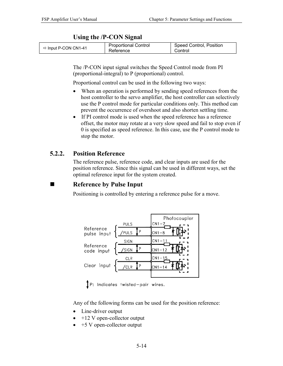 Position reference | Yaskawa FSP Amplifier User Manual | Page 81 / 366