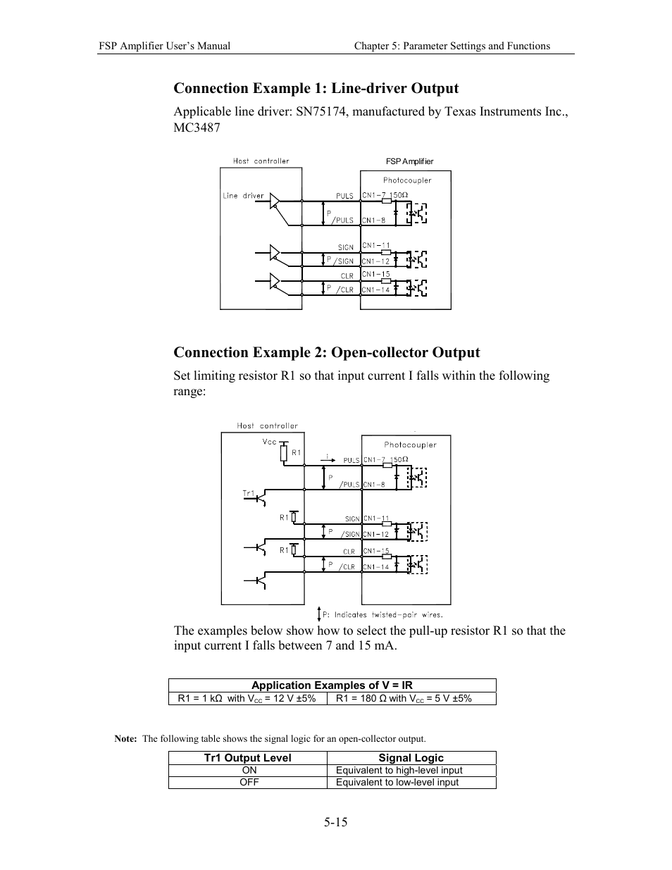 Connection example 1: line-driver output, Connection example 2: open-collector output | Yaskawa FSP Amplifier User Manual | Page 82 / 366