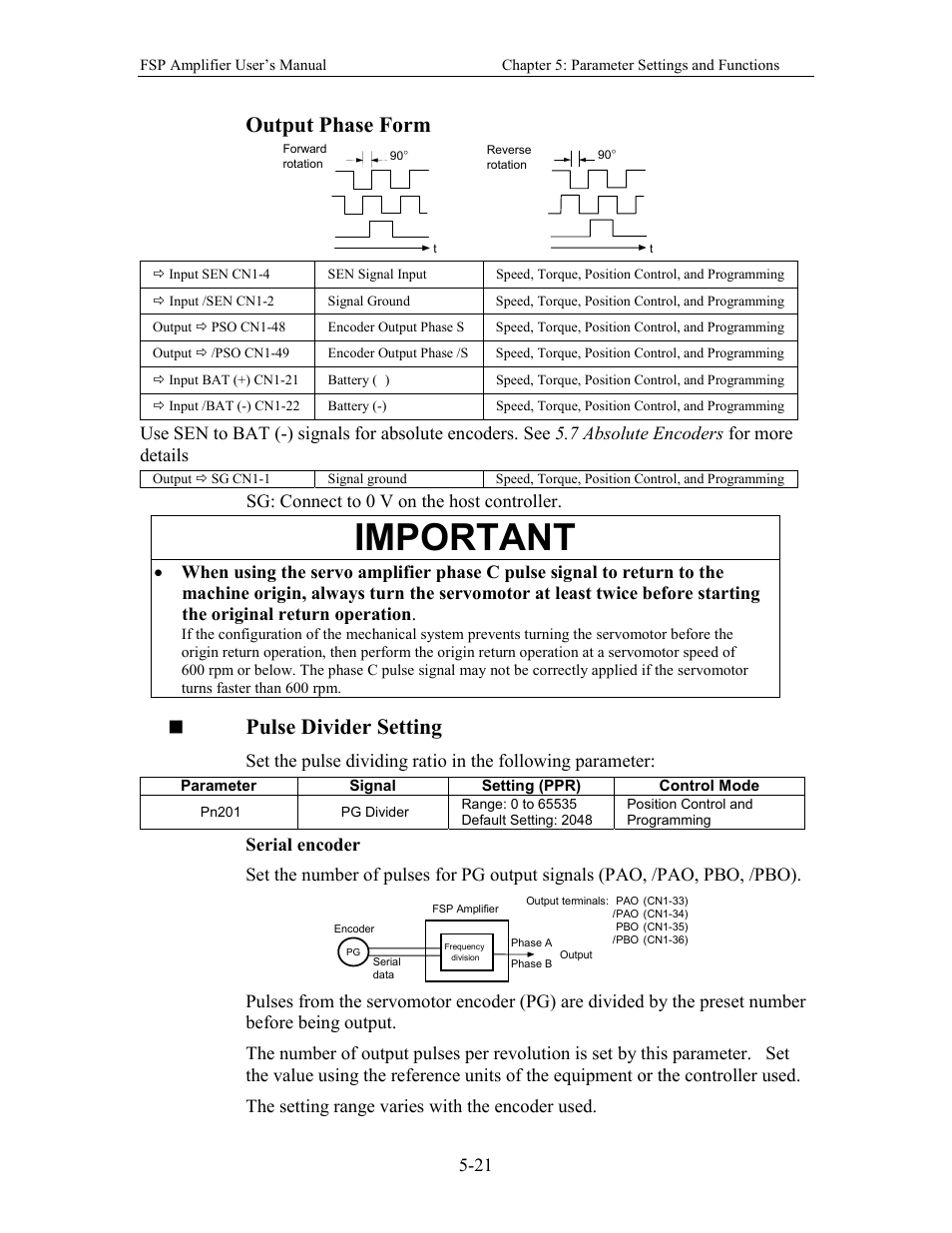 Important, Output phase form, Pulse divider setting | Sg: connect to 0 v on the host controller | Yaskawa FSP Amplifier User Manual | Page 88 / 366