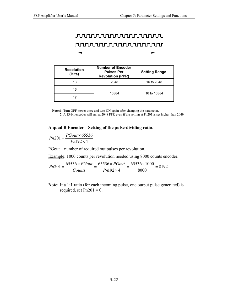 Yaskawa FSP Amplifier User Manual | Page 89 / 366