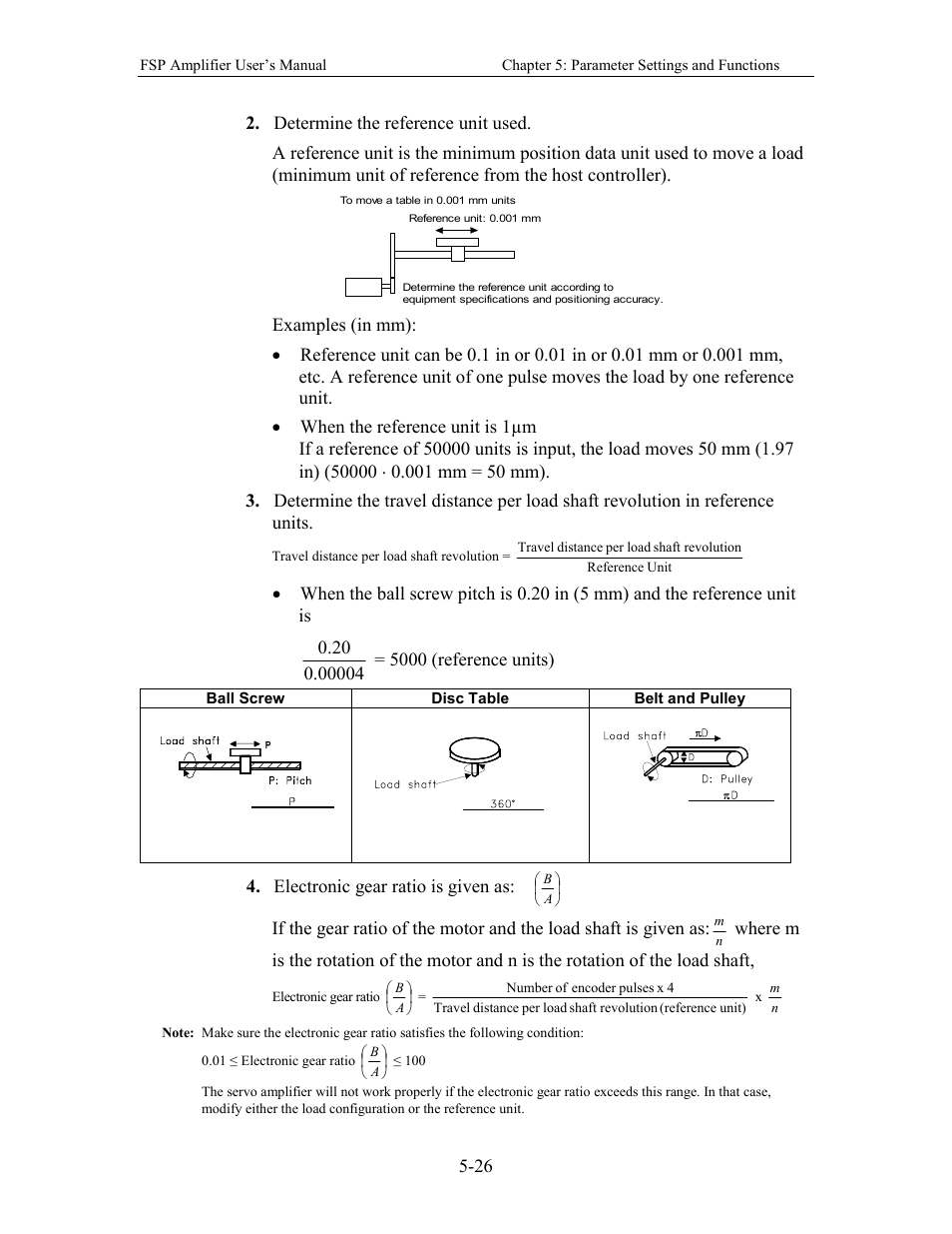 Yaskawa FSP Amplifier User Manual | Page 93 / 366