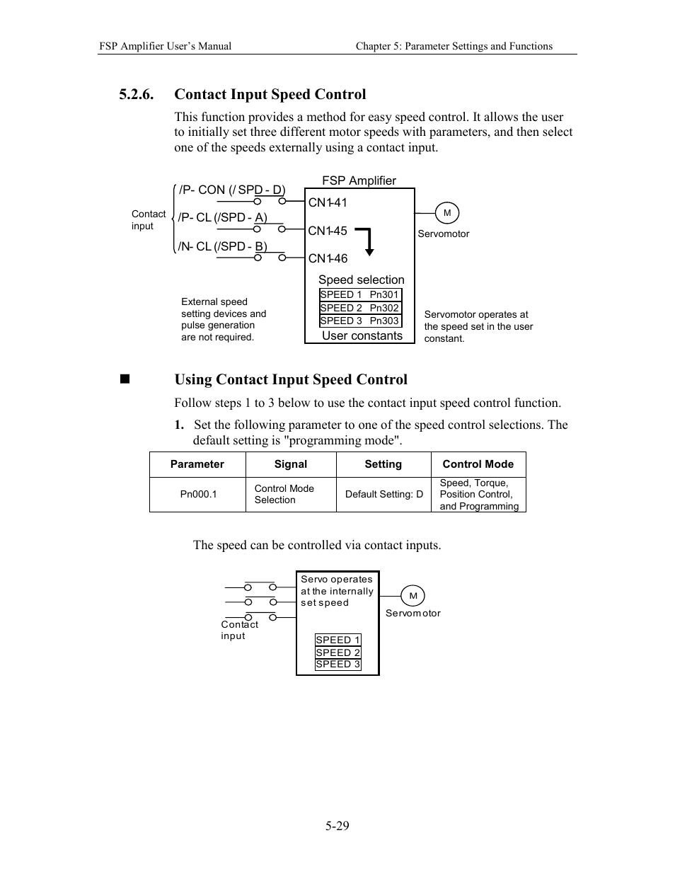 Contact input speed control, Using contact input speed control | Yaskawa FSP Amplifier User Manual | Page 96 / 366