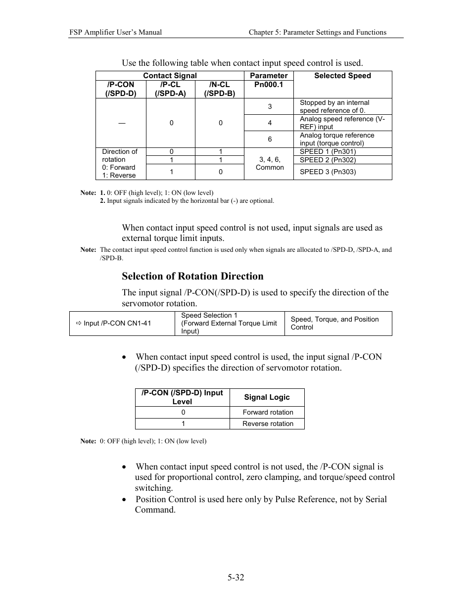 Selection of rotation direction | Yaskawa FSP Amplifier User Manual | Page 99 / 366