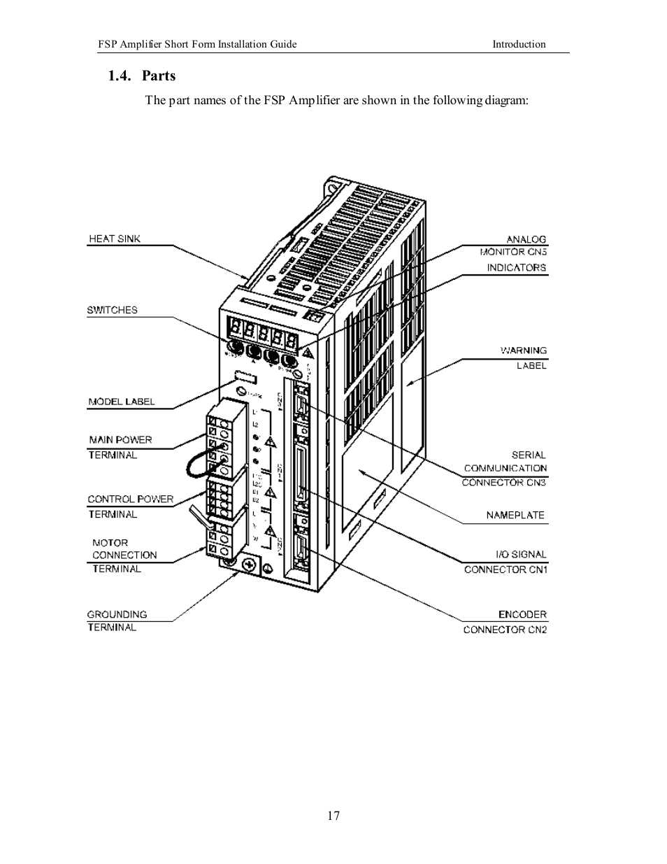 Parts | Yaskawa FSP Short Form User Manual | Page 17 / 58