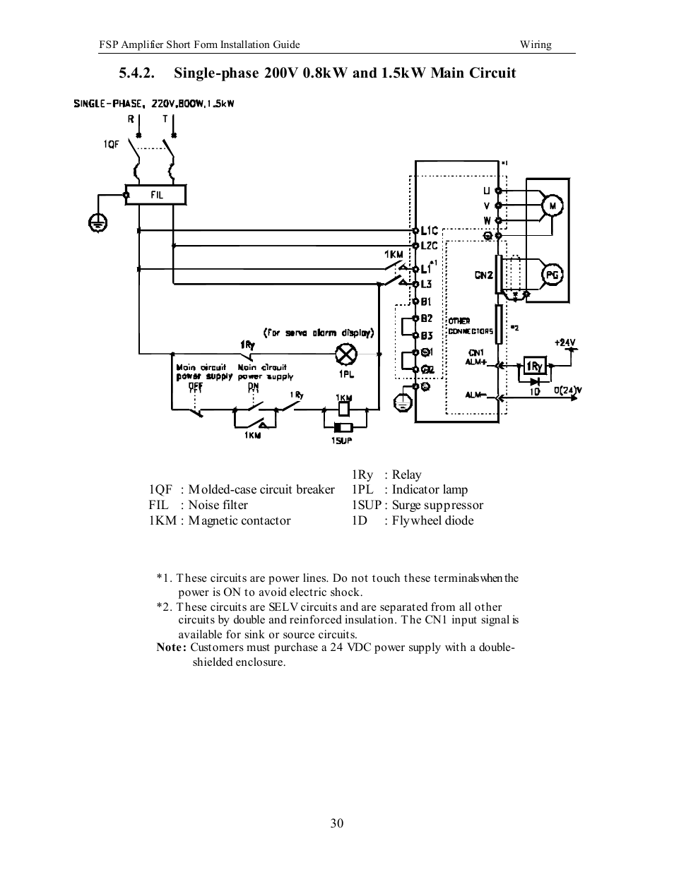 Single-phase 200v 0.8kw and 1.5kw main circuit, Single-phase 200 v 0.8 kw and 1.5 kw m ain circuit | Yaskawa FSP Short Form User Manual | Page 30 / 58