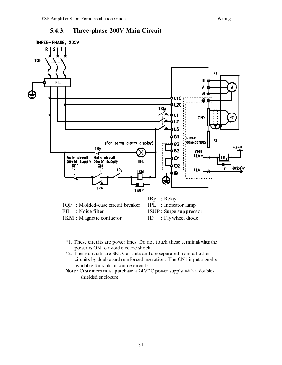 Three-phase 200v main circuit, Three-phase 200 v m ain circuit | Yaskawa FSP Short Form User Manual | Page 31 / 58