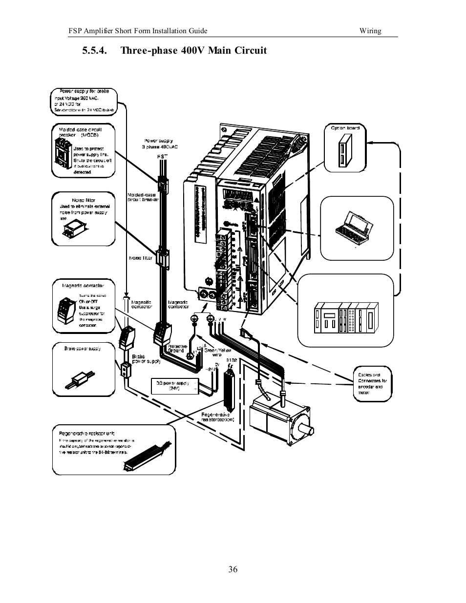 Three-phase 400v main circuit, Three-phase 400 v m ain circuit, Fsp amplifier short form installation guide wiring | Yaskawa FSP Short Form User Manual | Page 36 / 58