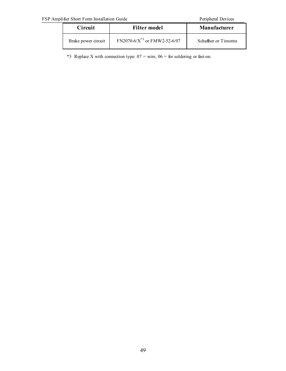 Cable specifications, Recommended ferrite cores, Shield box | Yaskawa FSP Short Form User Manual | Page 49 / 58