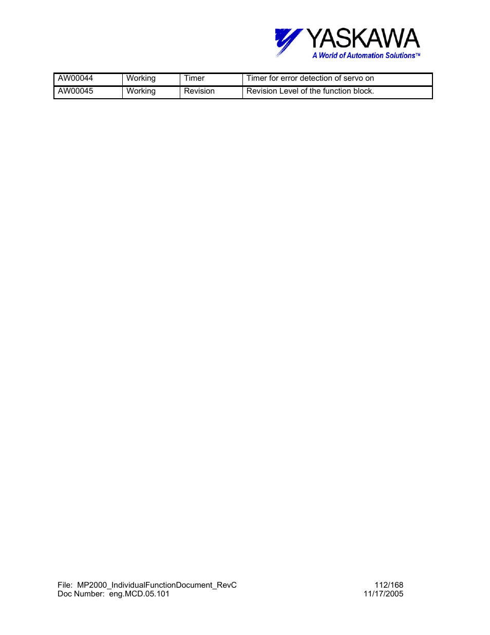 Yaskawa MP2000 User Manual | Page 112 / 168