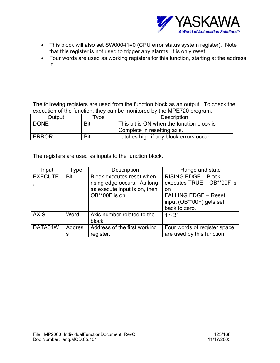 Alrmrst> input and output register map | Yaskawa MP2000 User Manual | Page 123 / 168