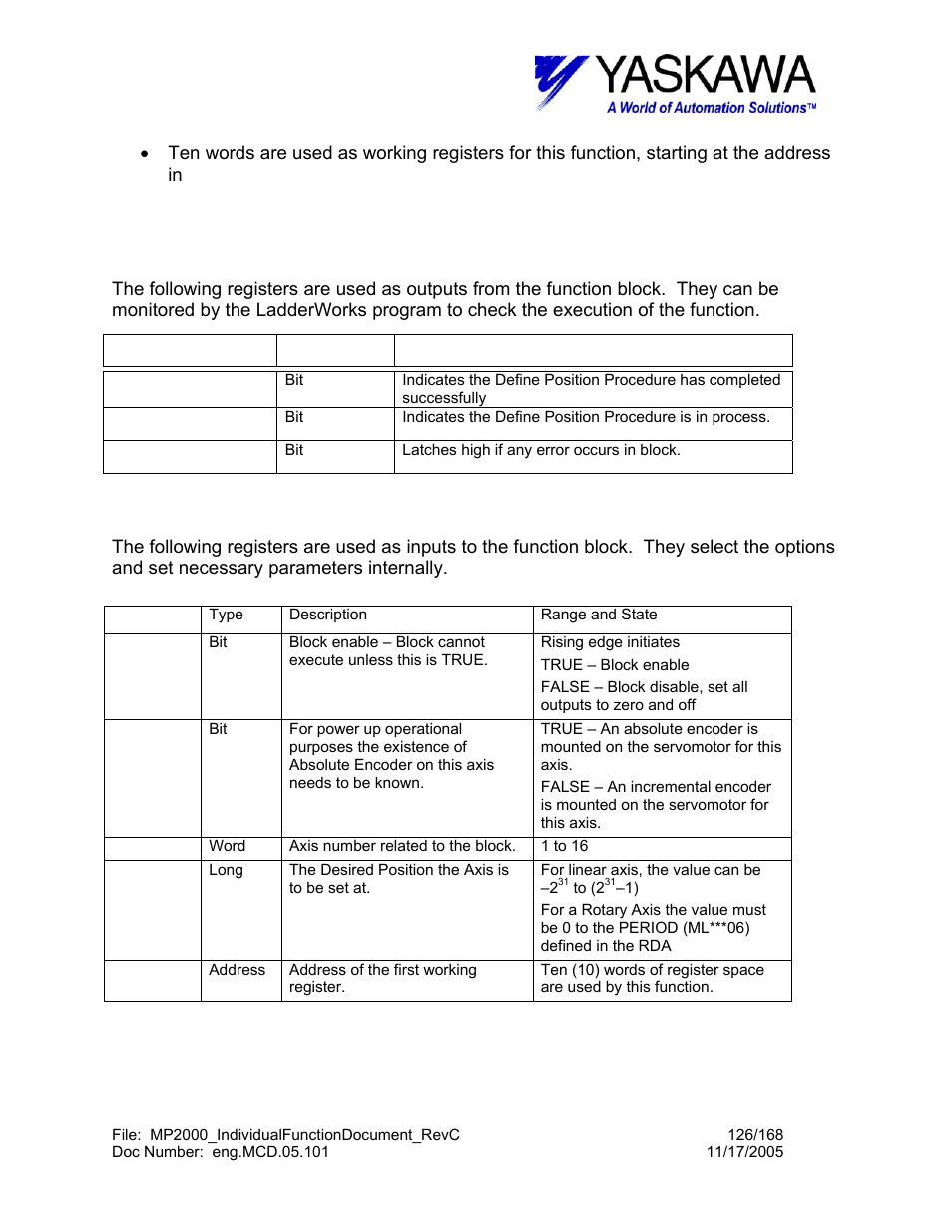 Def_pos> input and output register map, Output, Type | Description, Done, Running, Error, Input, Execute, Abenc | Yaskawa MP2000 User Manual | Page 126 / 168