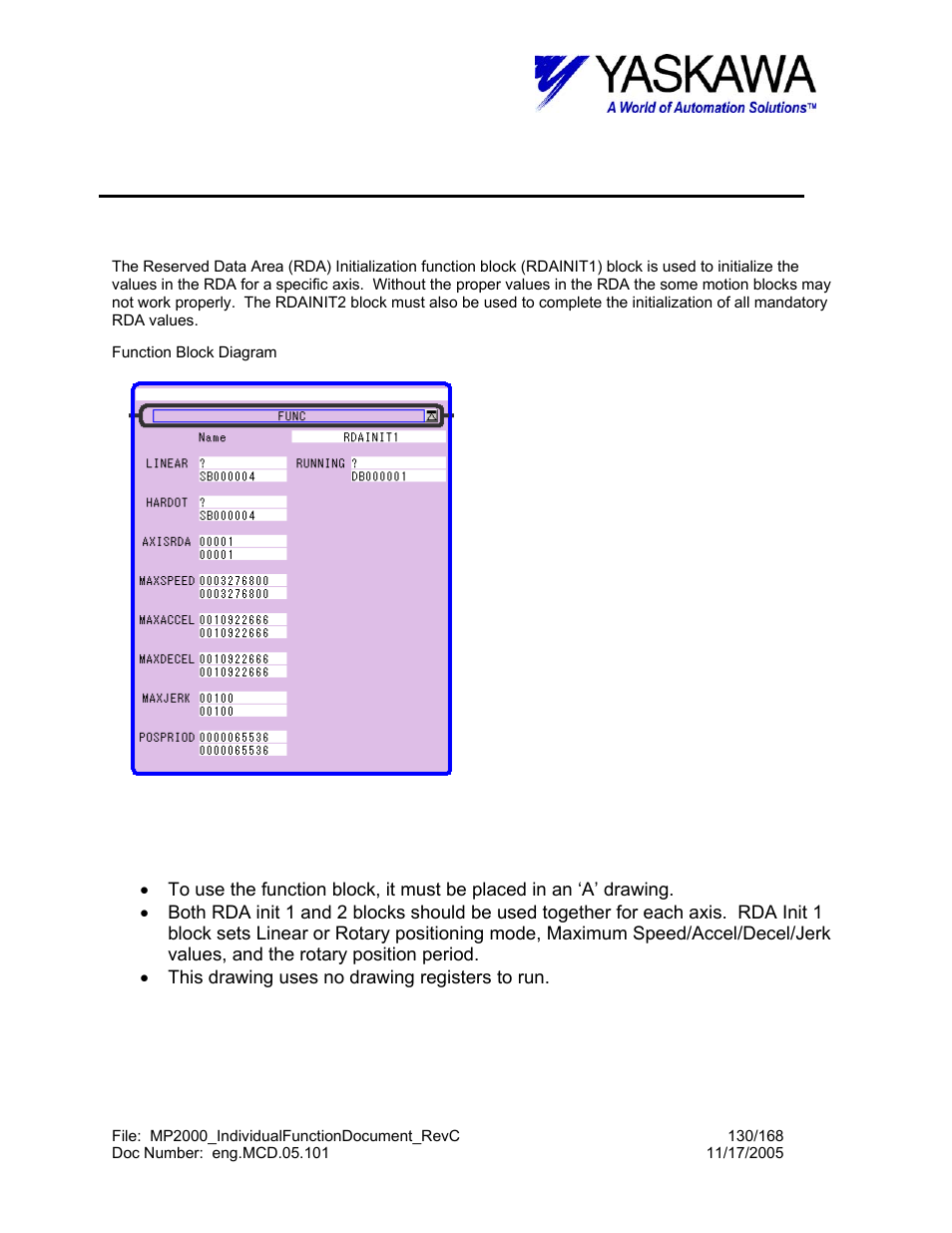 Rda initialization #1 function, Rdainit1> function block summary, Rdainit1> function block operation notes | Rdainit1 | Yaskawa MP2000 User Manual | Page 130 / 168