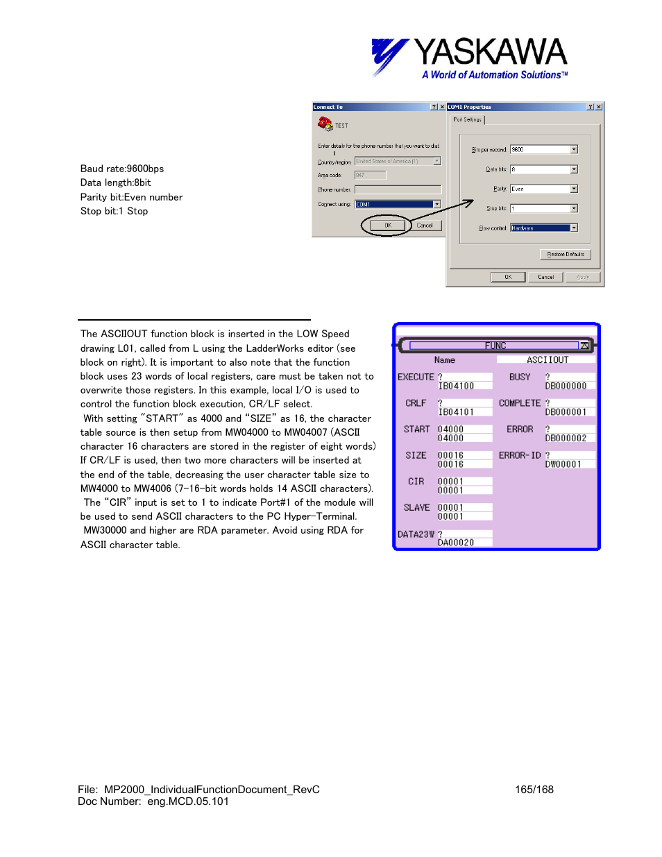 Yaskawa MP2000 User Manual | Page 165 / 168