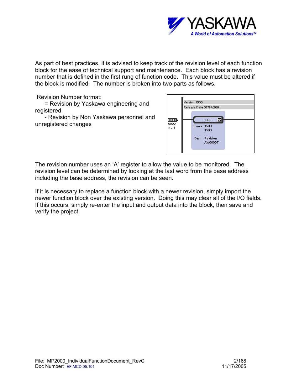 Revision level | Yaskawa MP2000 User Manual | Page 2 / 168