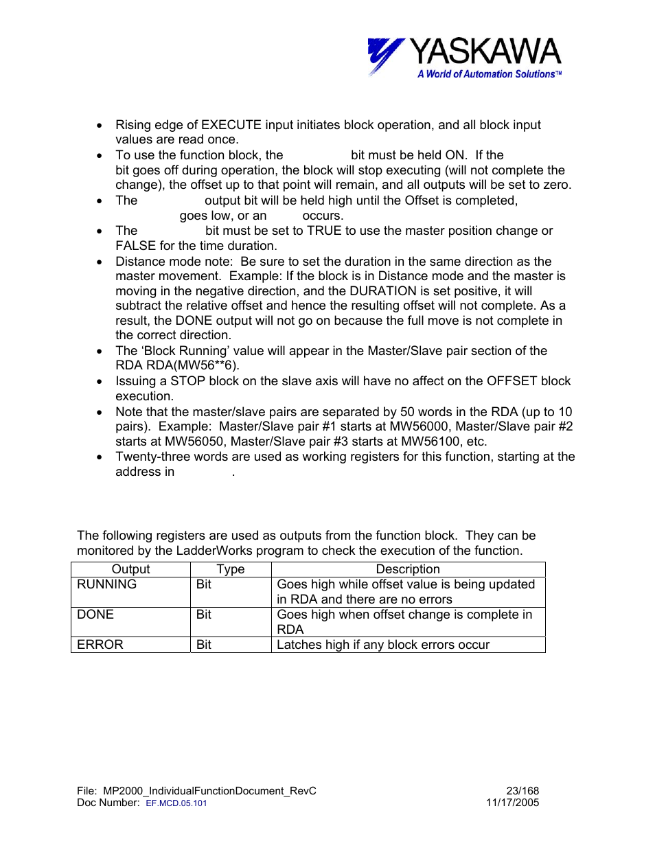Camoffst> function block operation notes, Camoffst> input and output register map, Camoffst | Input and output register map | Yaskawa MP2000 User Manual | Page 23 / 168