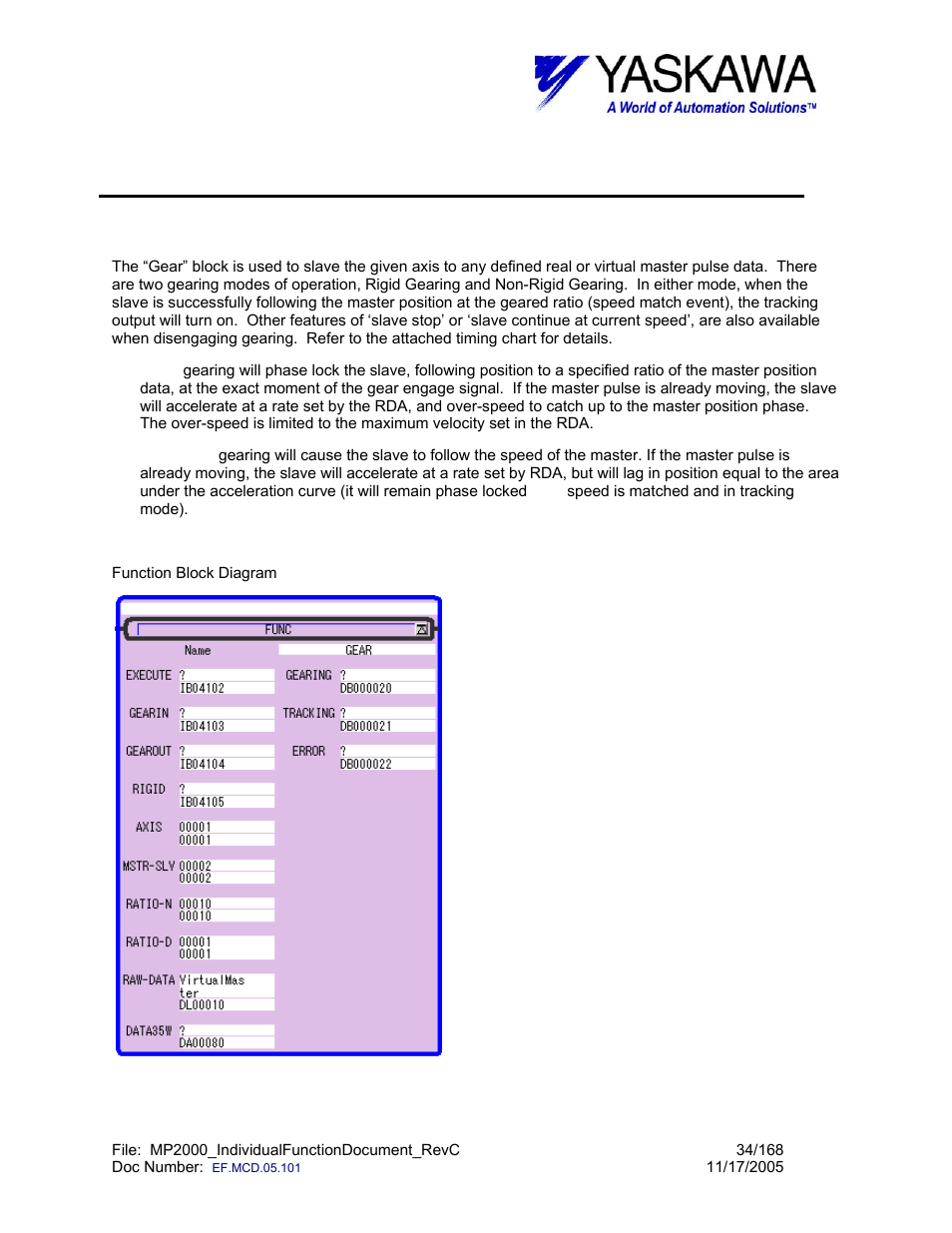 Gear function, Gear> function block summary, Gear | Yaskawa MP2000 User Manual | Page 34 / 168