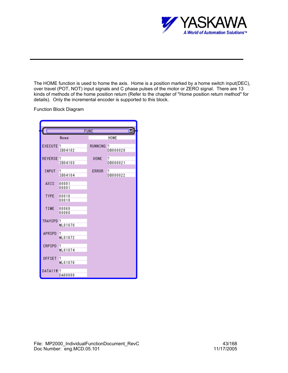 Home function, Home> function block summary, Home | Yaskawa MP2000 User Manual | Page 43 / 168