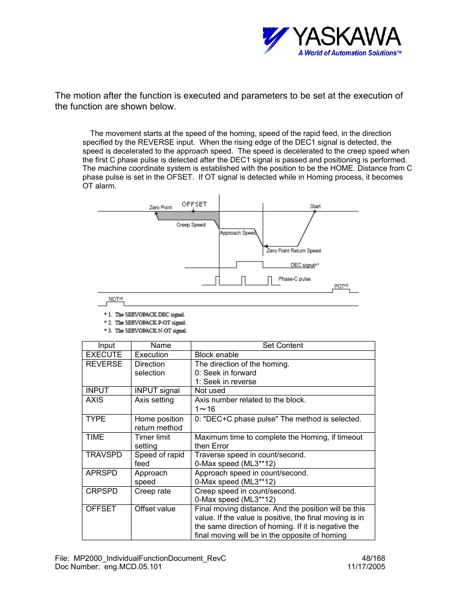 2) homing operation and parameters, A) dec1+c phase pulse system | Yaskawa MP2000 User Manual | Page 48 / 168