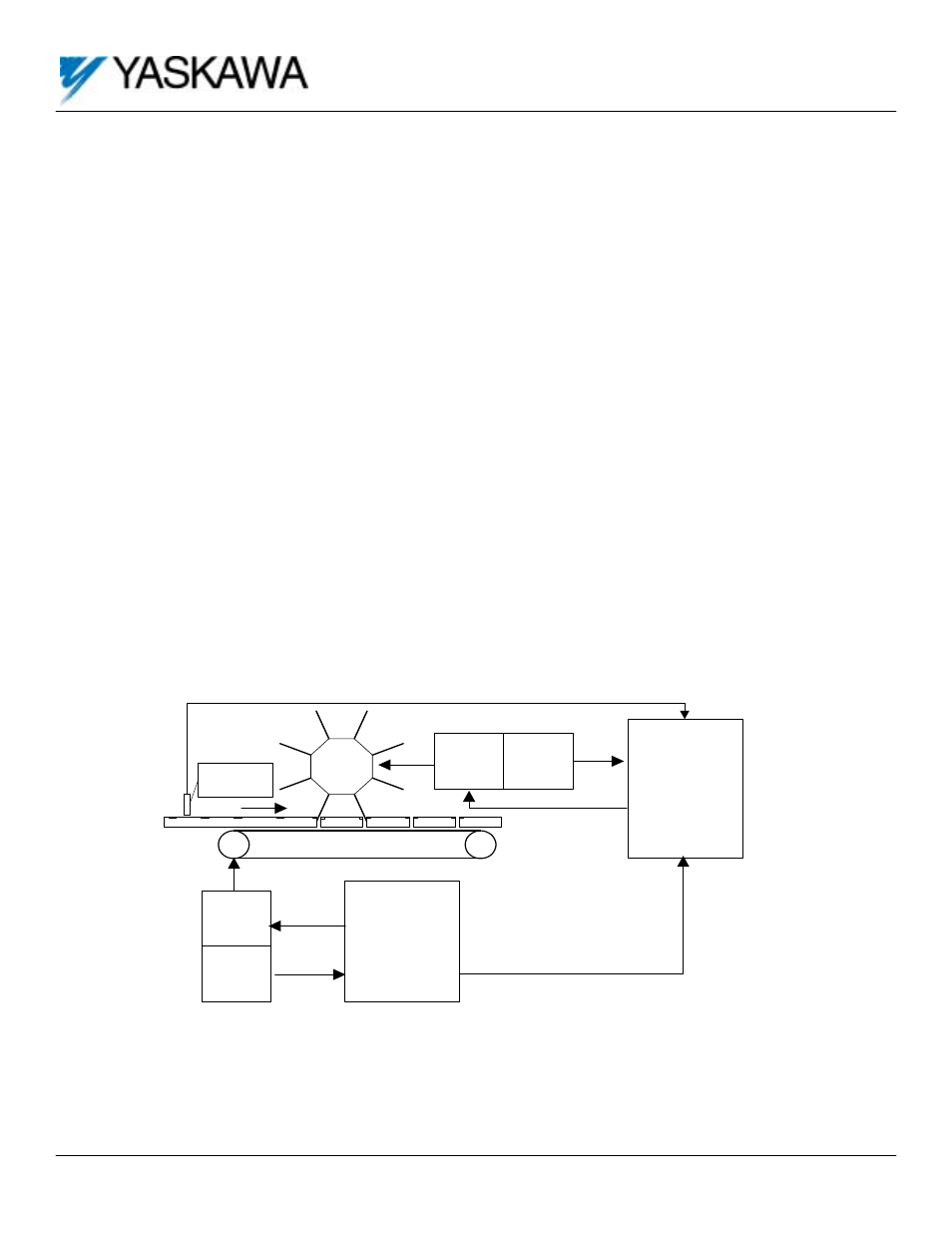 Yaskawa G5 Electronic Line Shaft User Manual | 14 pages