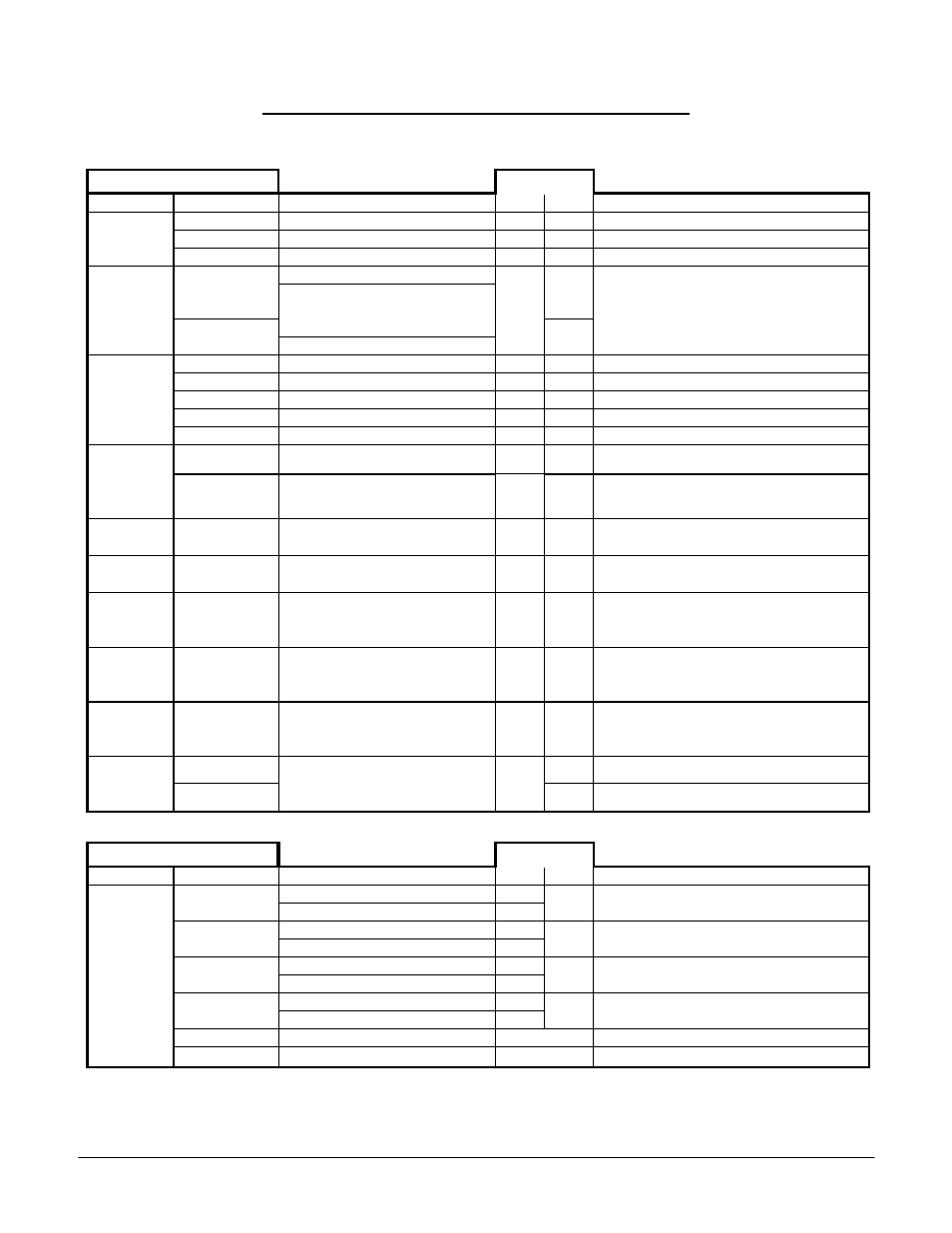 Function block setup - quick reference, 1 sources, 2 operations | Yaskawa G5 Eliminator User Manual | Page 3 / 27