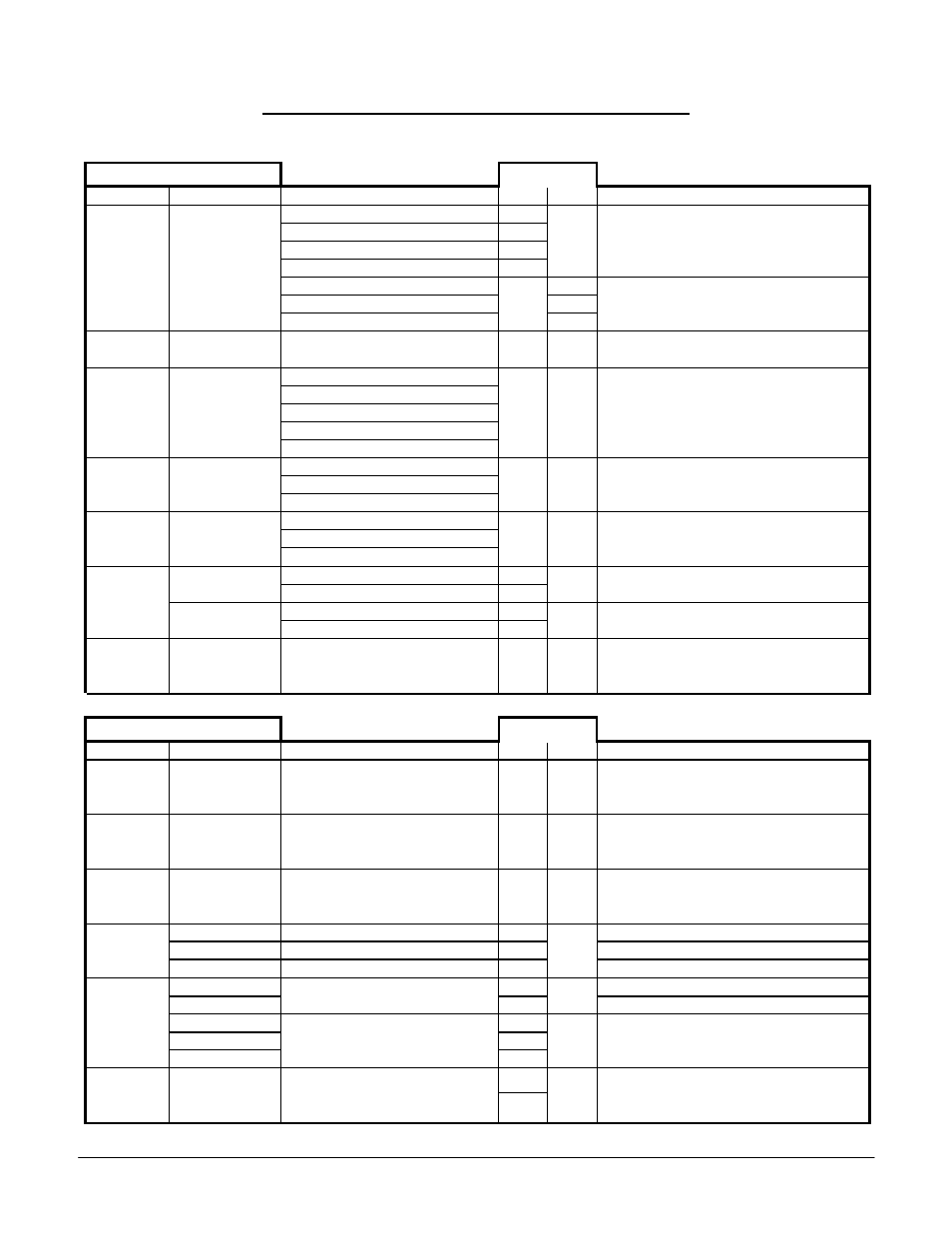 Function block setup - quick reference, 2 operations, 3 drive | Yaskawa G5 Eliminator User Manual | Page 4 / 27