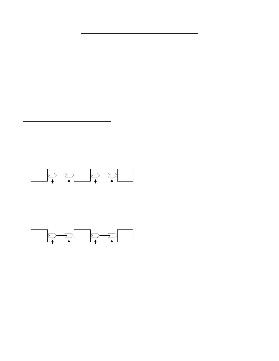 0 configuring the function blocks, Source operation drive | Yaskawa G5 Eliminator User Manual | Page 5 / 27