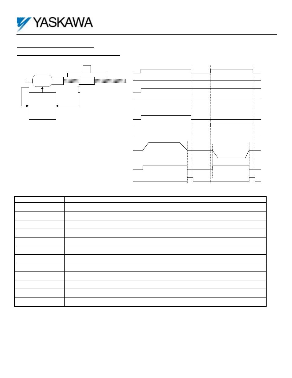 Motion control | Yaskawa G5 Motion Control User Manual | Page 19 / 22