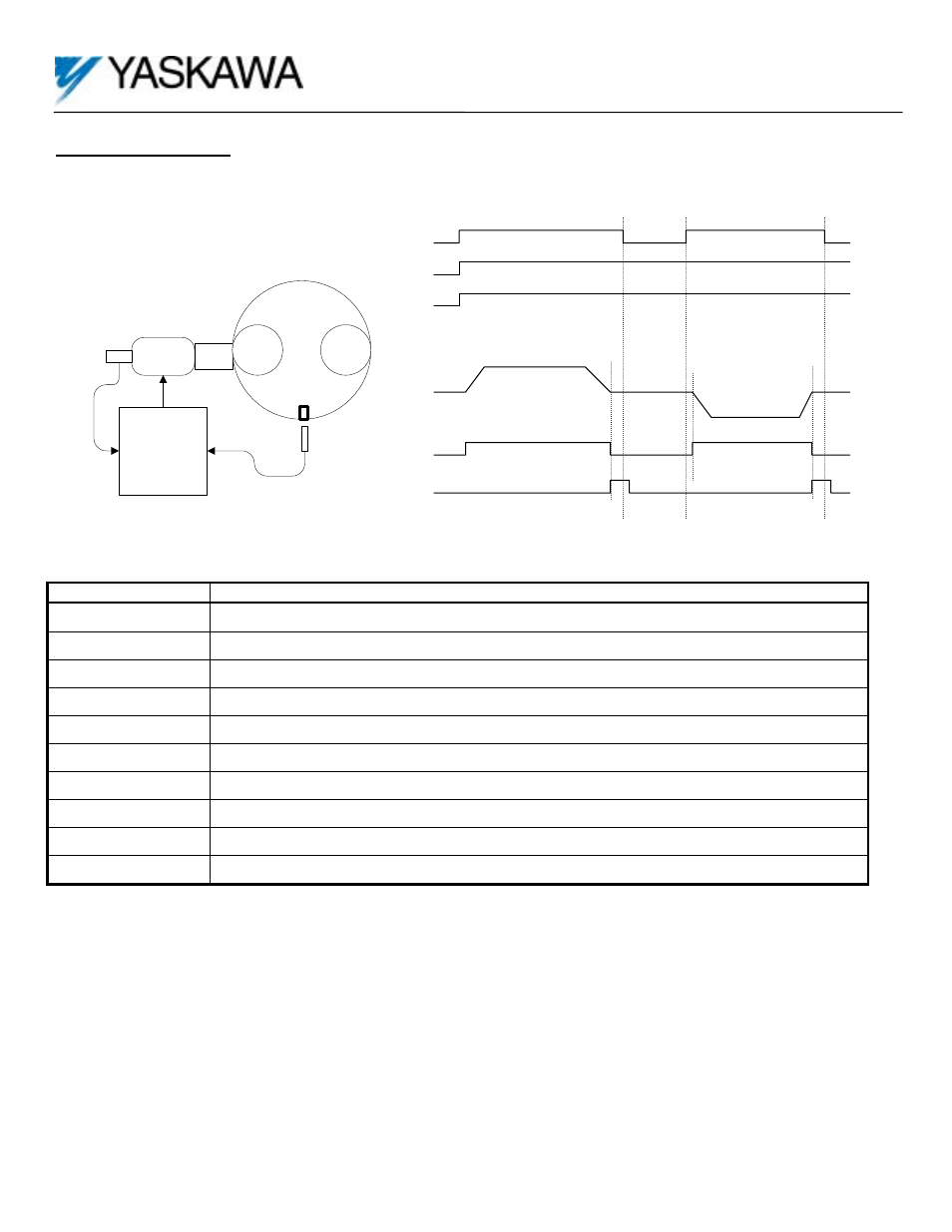 Motion control, 3 rotary turret | Yaskawa G5 Motion Control User Manual | Page 21 / 22