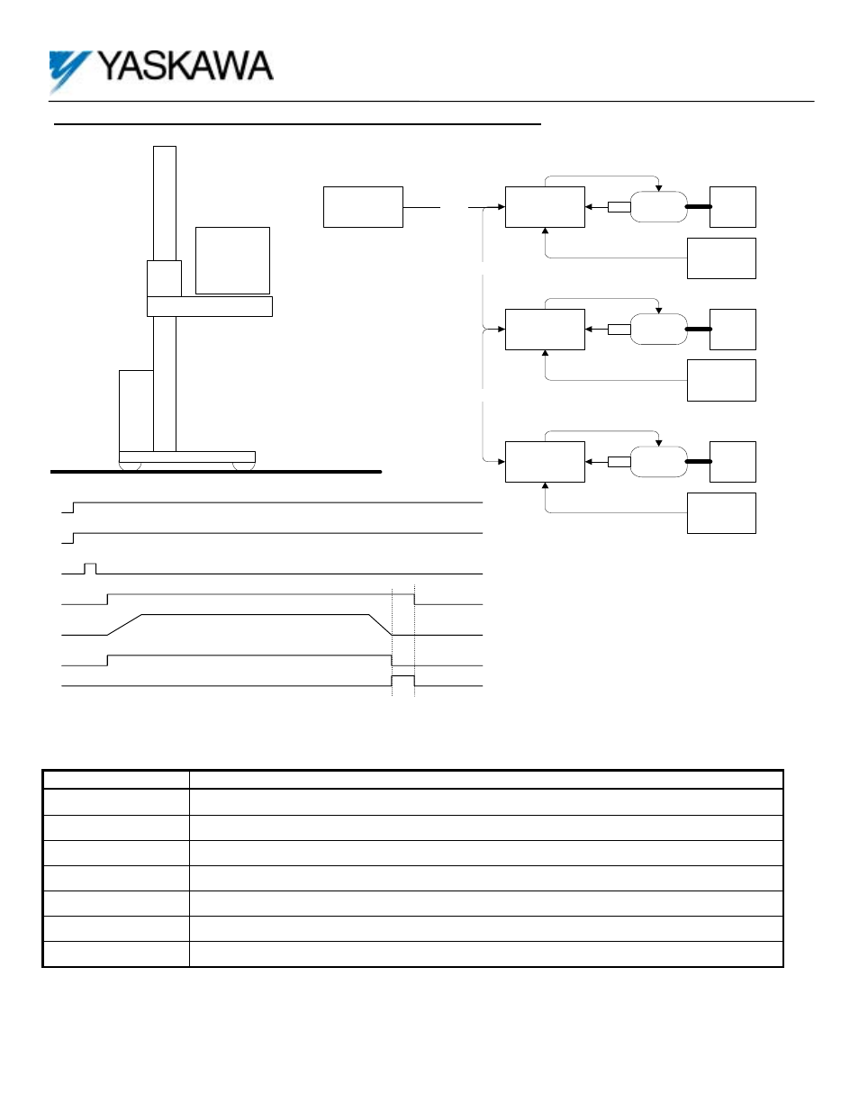 Motion control, 4 stacker crane using absolute encoder feedback | Yaskawa G5 Motion Control User Manual | Page 22 / 22