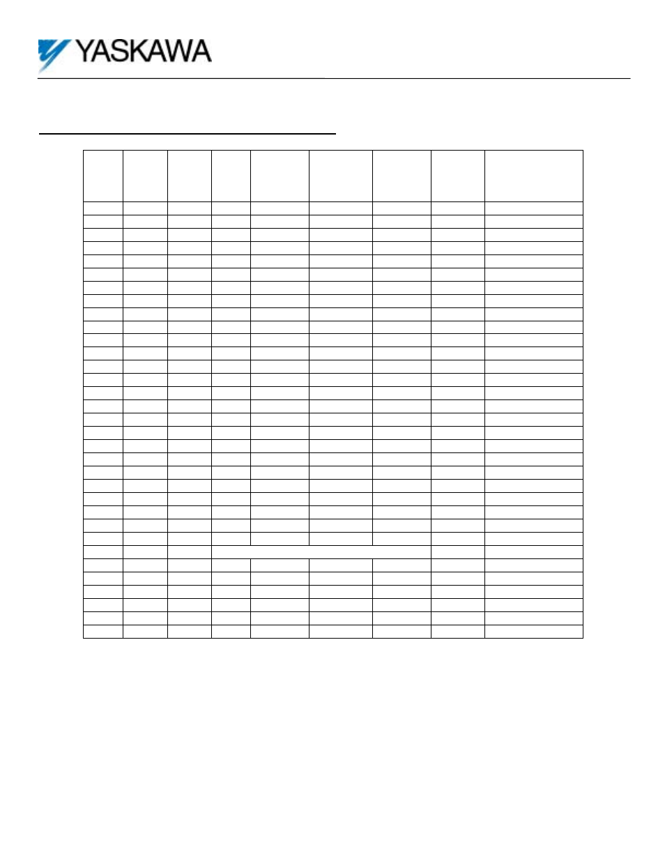 Motion control, 1 command i/o table for multi profile | Yaskawa G5 Motion Control User Manual | Page 3 / 22