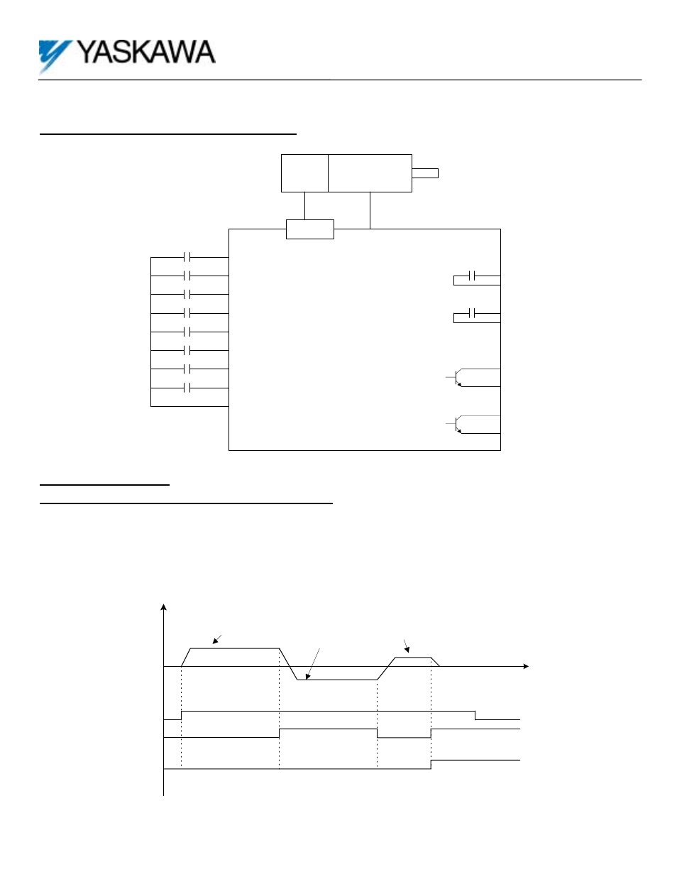 Motion control, 6 typical control wiring diagram, Speed (+) time typical homing profile | Yaskawa G5 Motion Control User Manual | Page 5 / 22