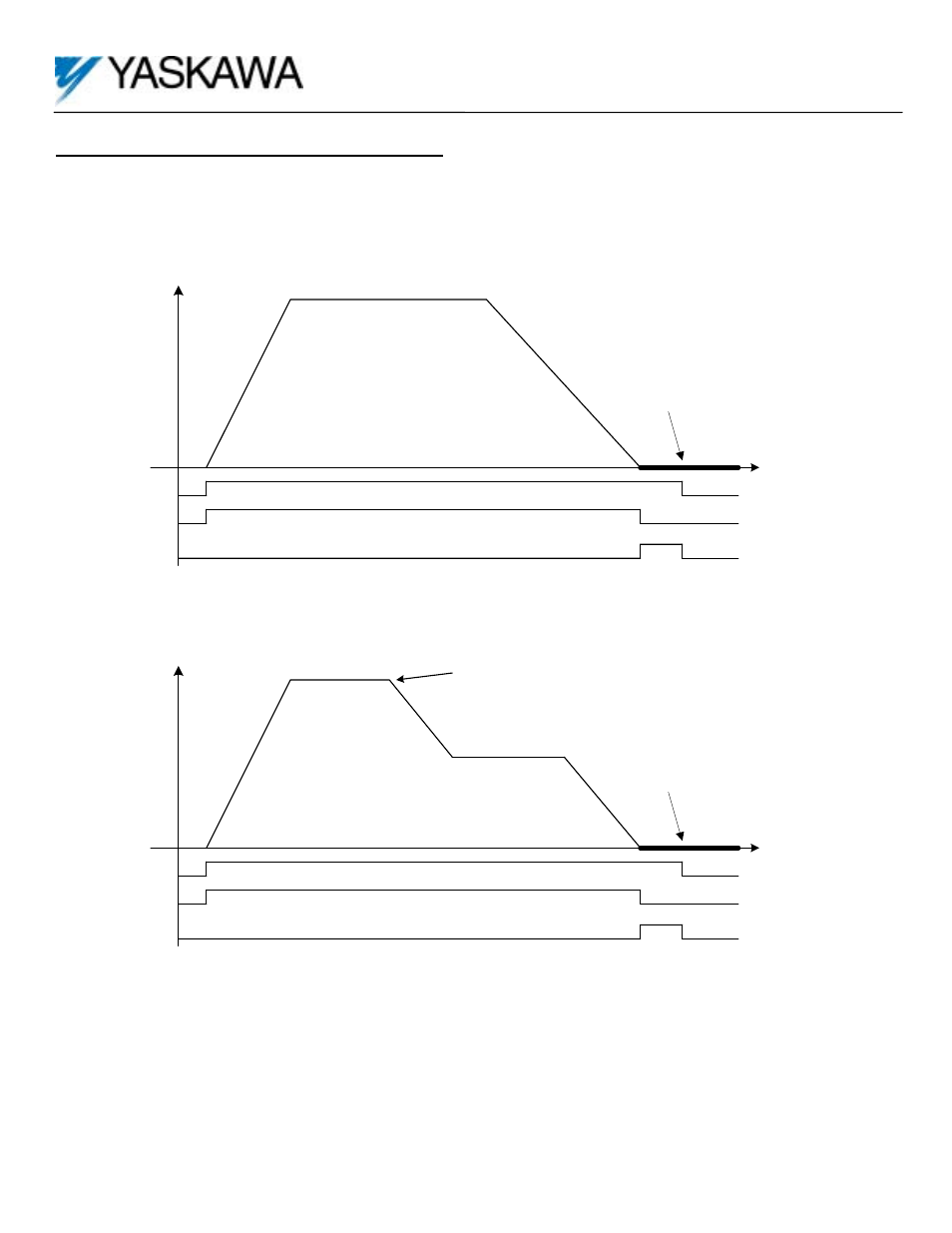 Motion control, 2 typical move profile timing chart | Yaskawa G5 Motion Control User Manual | Page 6 / 22